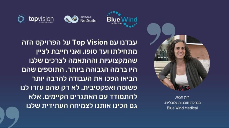 עבדנו עם Top Vision על הפרויקט הזה מתחילתו ועד סופו, ואני חייבת לציין שהמקצועיות וההתאמה לצרכים שלנו היו ברמה הגבוהה ביותר. התוספים שהם הביאו הפכו את העבודה להרבה יותר פשוטה ואפקטיבית. לא רק שהם עזרו לנו להתמודד עם האתגרים הקיימים, אלא גם הכינו אותנו לצמיחה העתידית שלנו